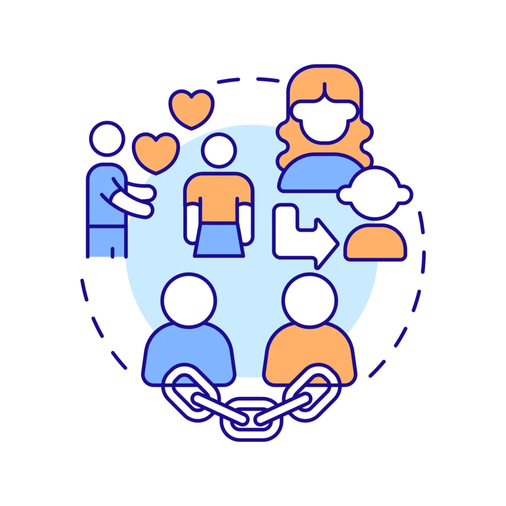 Supporting Document Attachment